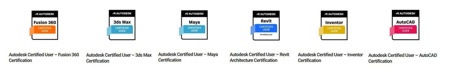 certified
